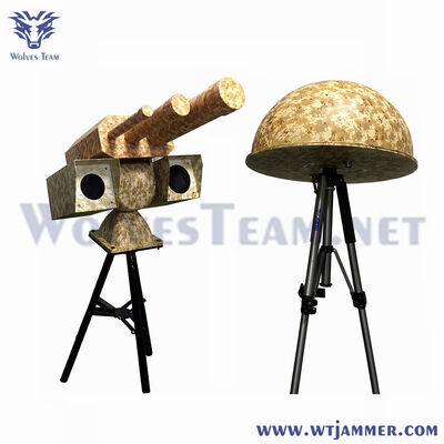 kaufen WT-S3000 Spektrumdetektionsanforderung 0,1 ~ 6 GHz 360° in alle Richtungen Detektionsradius: 3 km online manufacture