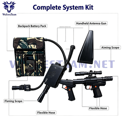 Besorgen 4-Kanal 120W Rucksack-Drohne-Jammer mit Dual-Band WiFi 2.4G 5.8G und GPS L1 L2 L5 Abdeckung Online-Herstellung
