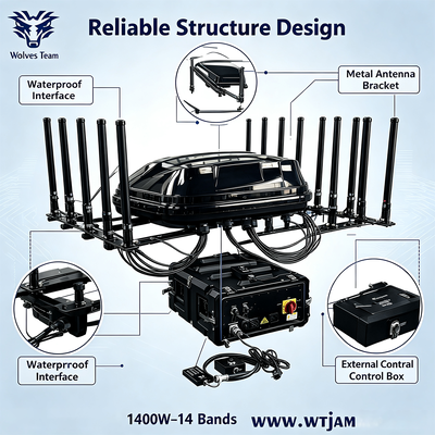 Besorgen 1400W 14-Band IP65 wasserdichter Signalstörer RF-Störsender für 5G GPS WiFi UHF VHF Blockierung Online-Herstellung