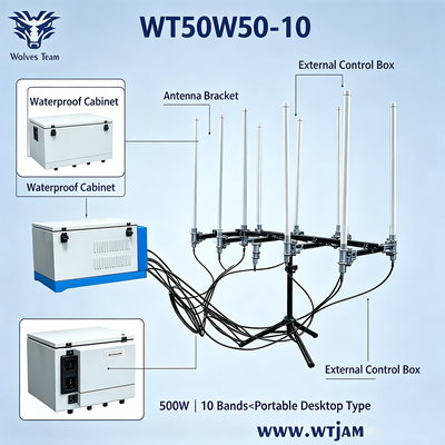 Besorgen 500W 10-Band tragbares Signalstörgerät 720-826MHz bis 5,8GHz für Konferenzraum-Sicherheit Online-Herstellung