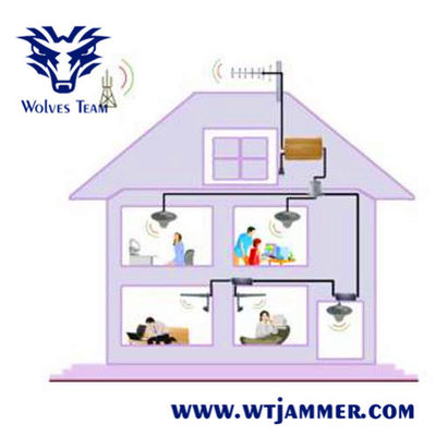 kaufen Signal-Verstärker G/M 3G Doppelband-Handy-80Sqm online manufacture