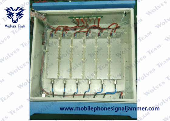 Volle Frequenz 25 - DDS 6000MHz 800W Signal-Störsender im Freien