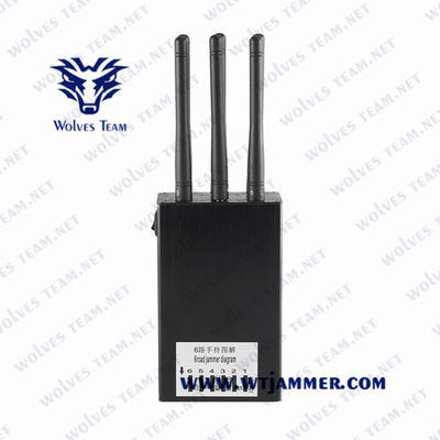 12 Handy-Signal-Blocker der Band-25m 12W G/M 3G 4G 5g