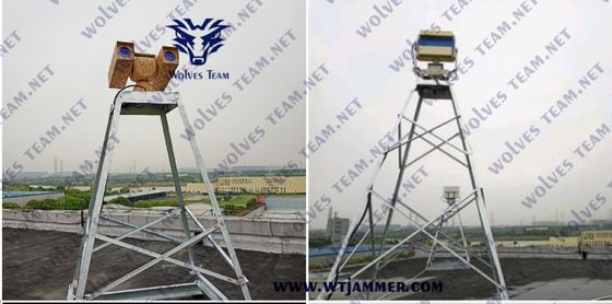 kaufen Omni-Antenne 2500 Meter IED-Bomben-Jammer 0,24m/S GPS-RF-Jammer online manufacture